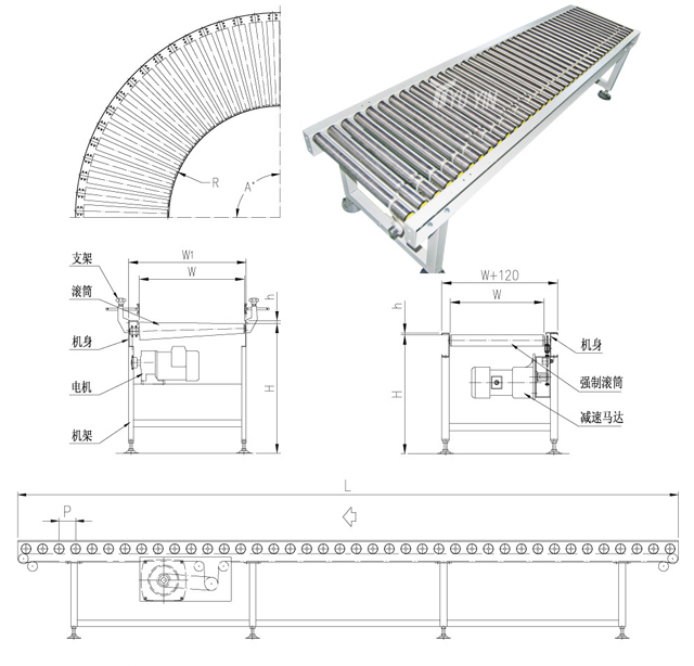 滾筒輸送機