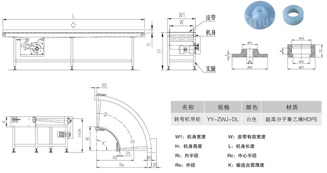 帶式輸送機(jī)規(guī)格