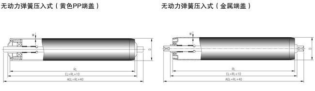 傳動(dòng)滾筒