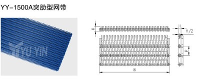 突肋型網帶