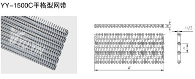 平格型網帶