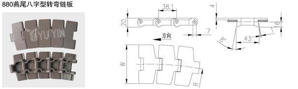 轉彎鏈板/側彎鏈板/塑料鏈板/防滑鏈板